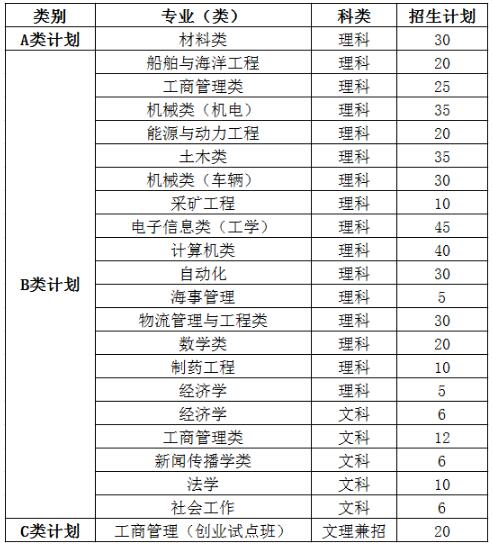 人口实际数量_再论生育管制与国民经济的因果影响关系(3)